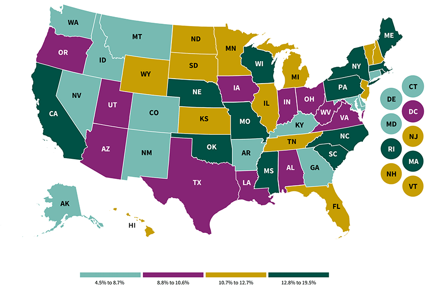Percentage of Medicaid Population that is Dually Eligible by State US Map with the categories and values