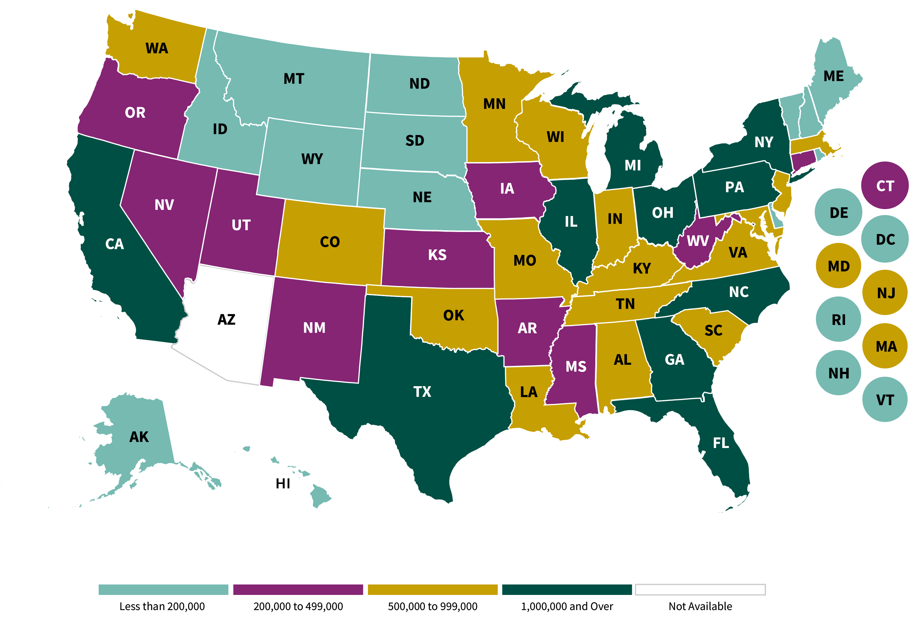 Medicaid-CHIP-Child-Enrollment-State
