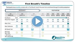 story-w-first-breath-vid-thumb