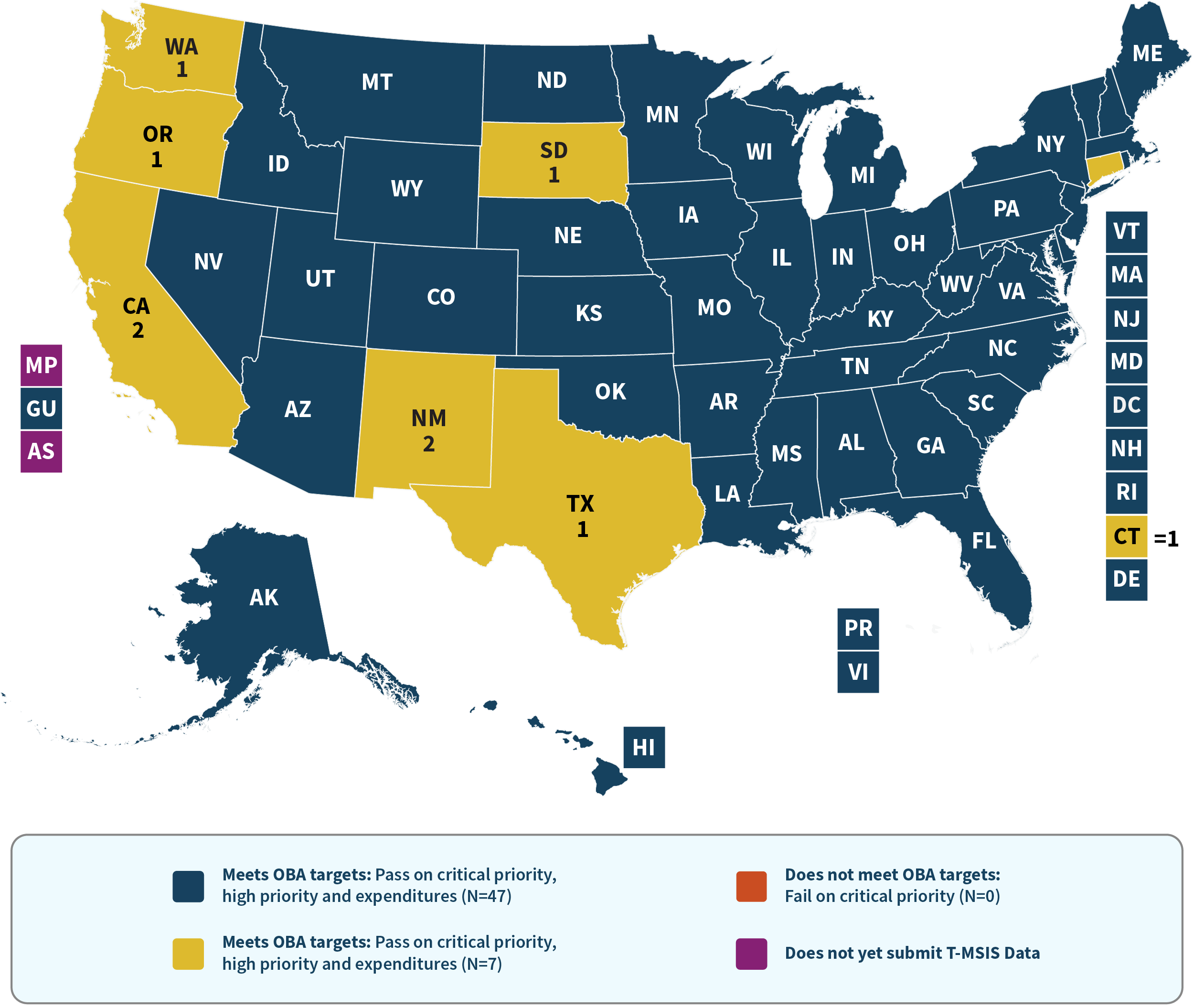 Map displays each state and territory’s T-MSIS reporting data quality assessment using the Outcomes Based Assessment (OBA) methodology.