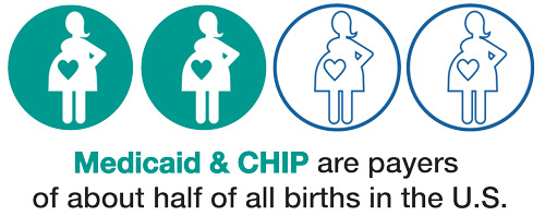 Birth outcomes