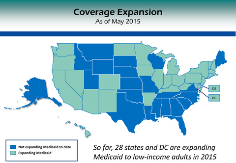 To date, 28 states and the District of Columbia have expanded their Medicaid programs to cover more low-income adults.
